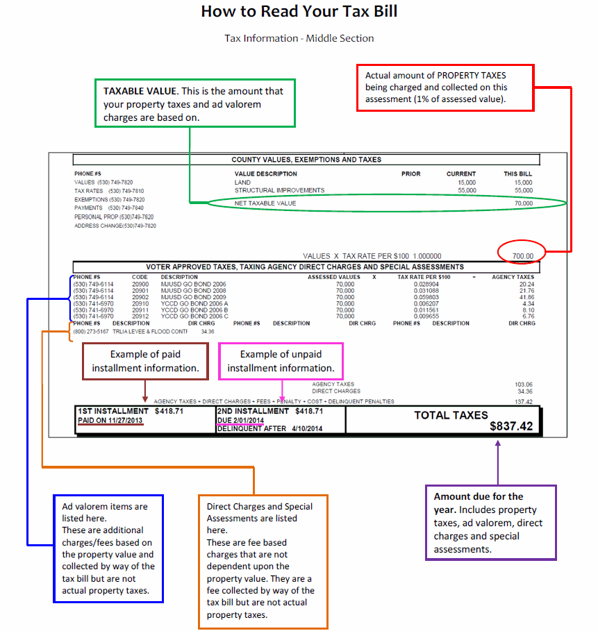 Tax Bill - Middle Picture